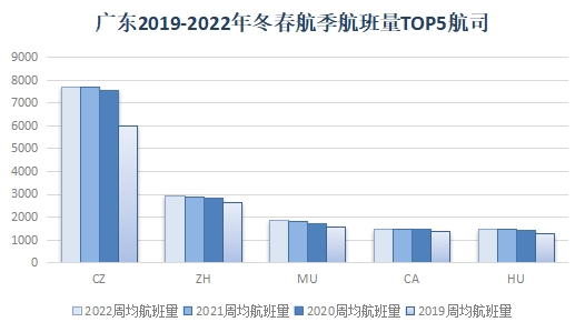  2022궬1030ʽʼִ-¹