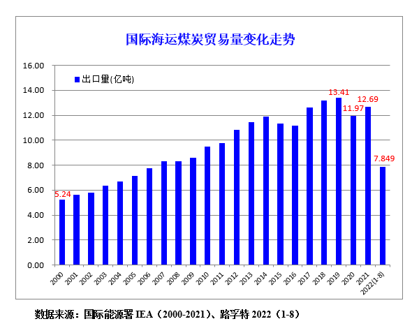 ú̿ﵽ3.144ڶ-˸FRA