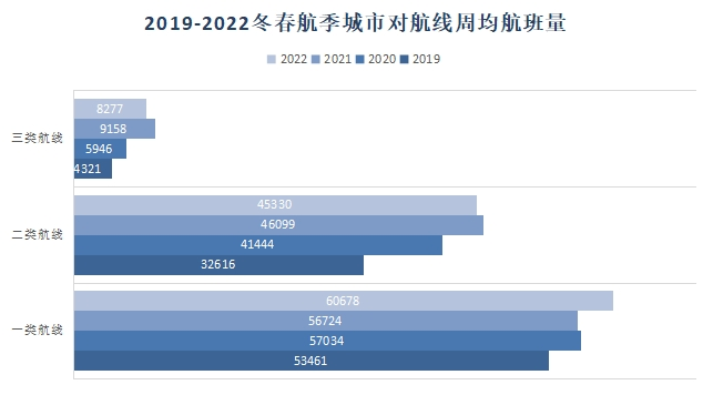  2022궬1030ʽʼִ-¹