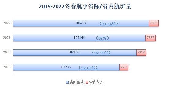  2022궬1030ʽʼִ-¹