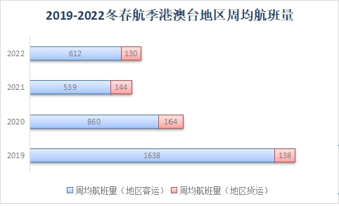  2022궬1030ʽʼִ-¹