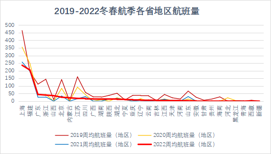  2022궬1030ʽʼִ-¹