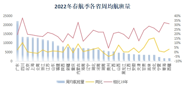  2022궬1030ʽʼִ-¹