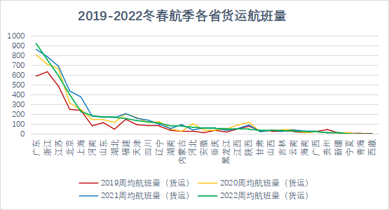  2022궬1030ʽʼִ-¹