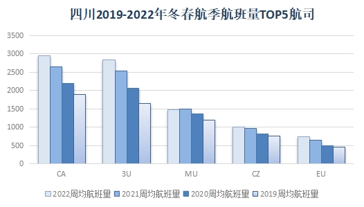  2022궬1030ʽʼִ-¹