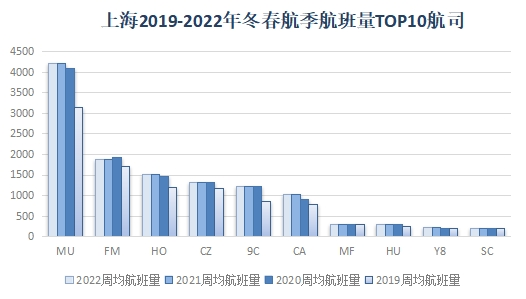  2022궬1030ʽʼִ-¹