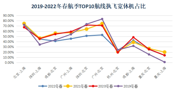  2022궬1030ʽʼִ-¹