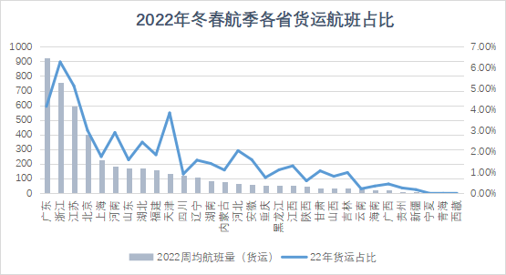  2022궬1030ʽʼִ-¹