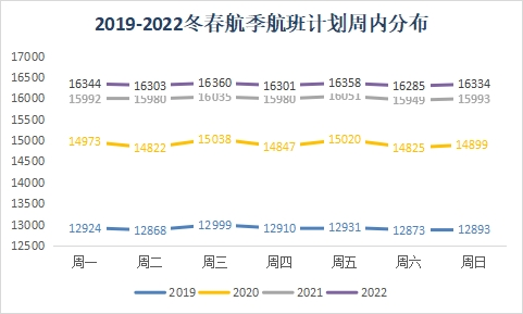  2022궬1030ʽʼִ-¹