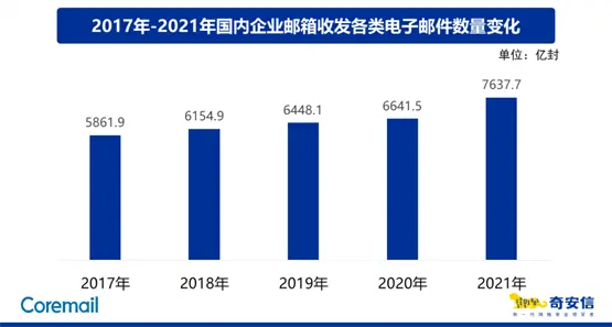 ͨʼռΪ39.8%ʼ4.5%ʼ8.0%ҥʼ2.8%-ͻ˹TUN