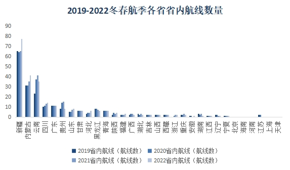  2022궬1030ʽʼִ-¹