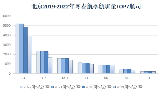  2022궬1030ʽʼִ-¹