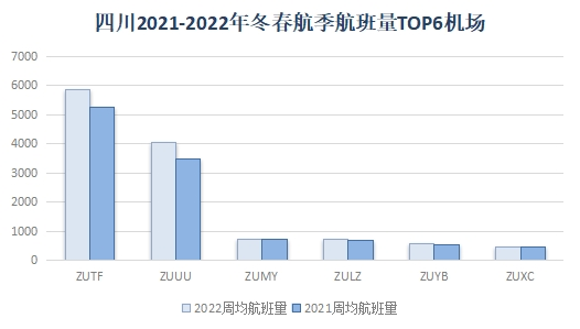  2022궬1030ʽʼִ-¹